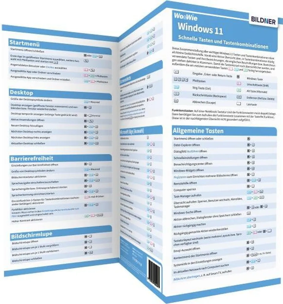 Windows 11 - Tastenkombinationen für schnelles Arbeiten